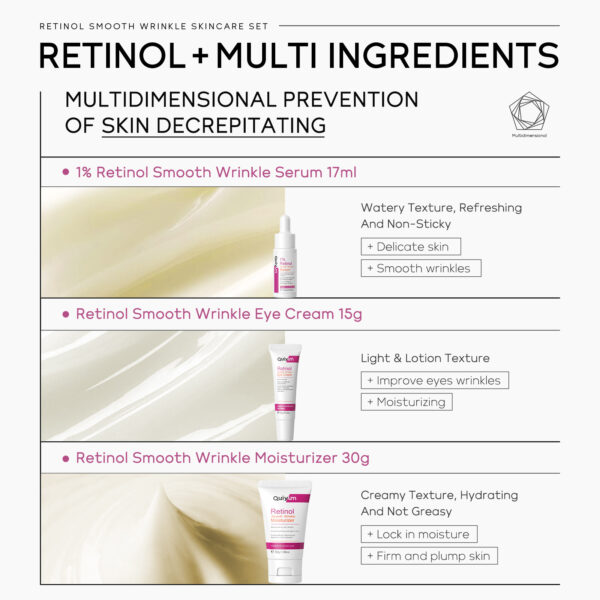 Retinol Skin Care Set 3-piece Facial Care Moisturizing - Imagen 3