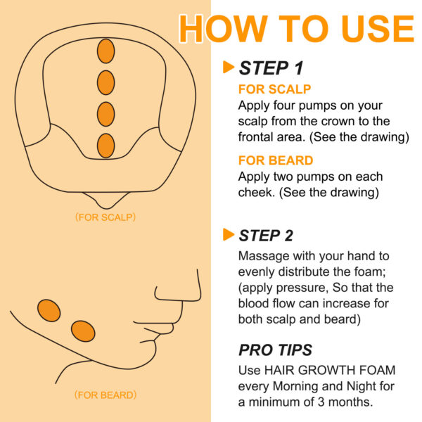 Mousse Fortalecedor con Minoxidil, Cúrcuma y Biotina – Crecimiento y Anticaída / Hair Growth & Thickening Mousse with Minoxidil, Turmeric & Biotin - Imagen 6