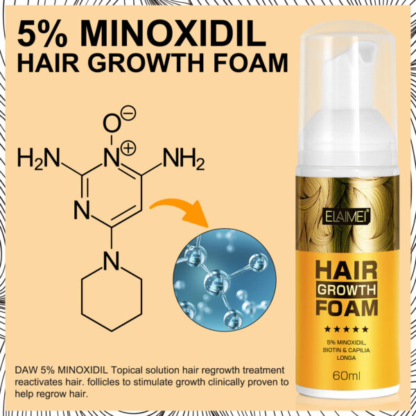 Mousse Fortalecedor con Minoxidil, Cúrcuma y Biotina – Crecimiento y Anticaída / Hair Growth & Thickening Mousse with Minoxidil, Turmeric & Biotin - Imagen 2
